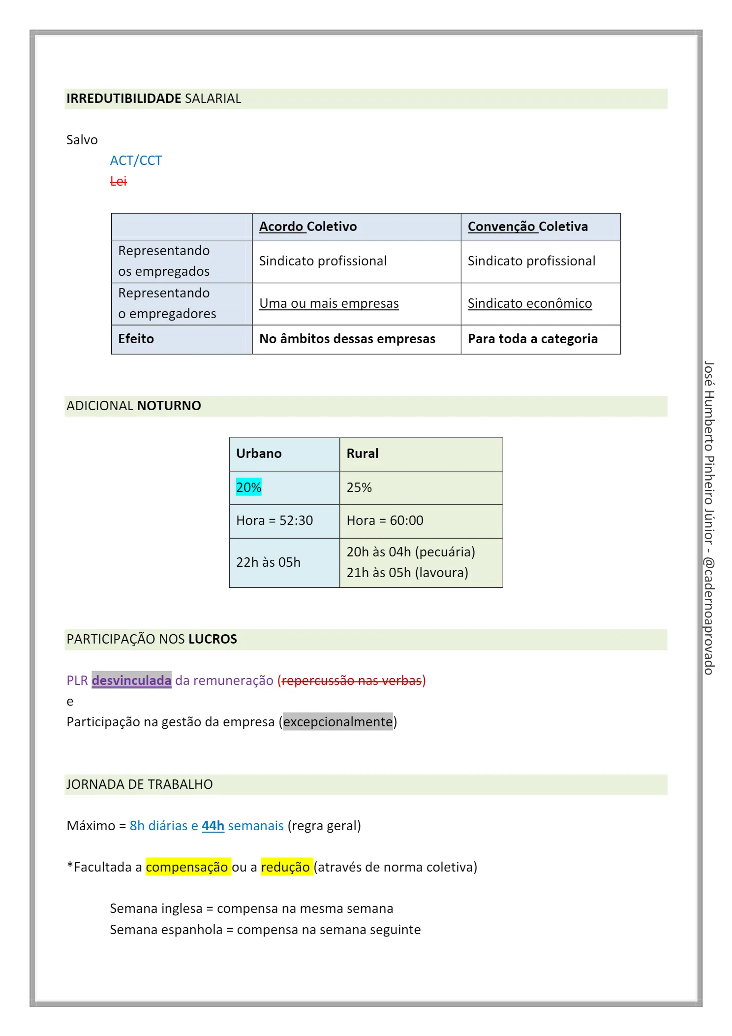 Direito do Trabalho - AMOSTRA @cadernoaprovado_7