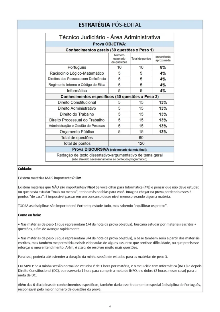 Guia de Estudos para TRT - AMOSTRA @cadernoaprovado_3